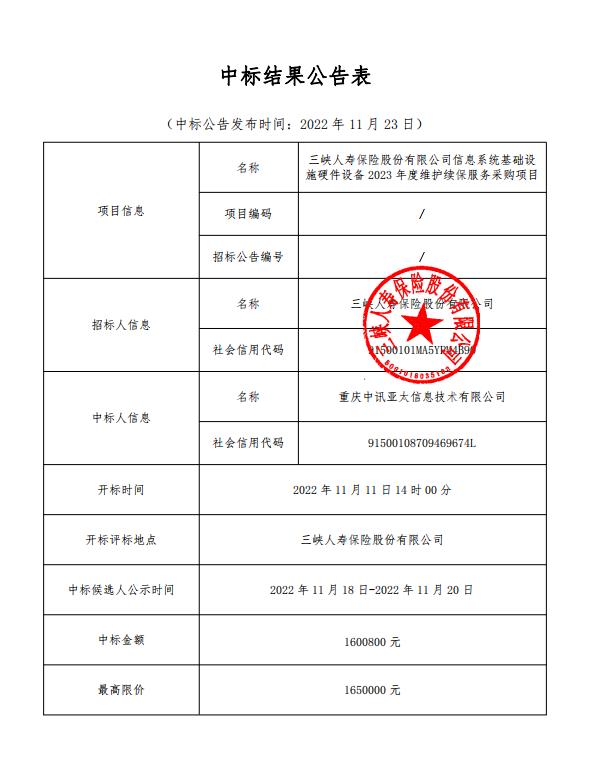 168体彩彩票信息系统基础设施硬件设备2023年度维护续保服务采购项目（中标结果公告表）.jpg